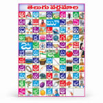 Telugu Alphabet Chart